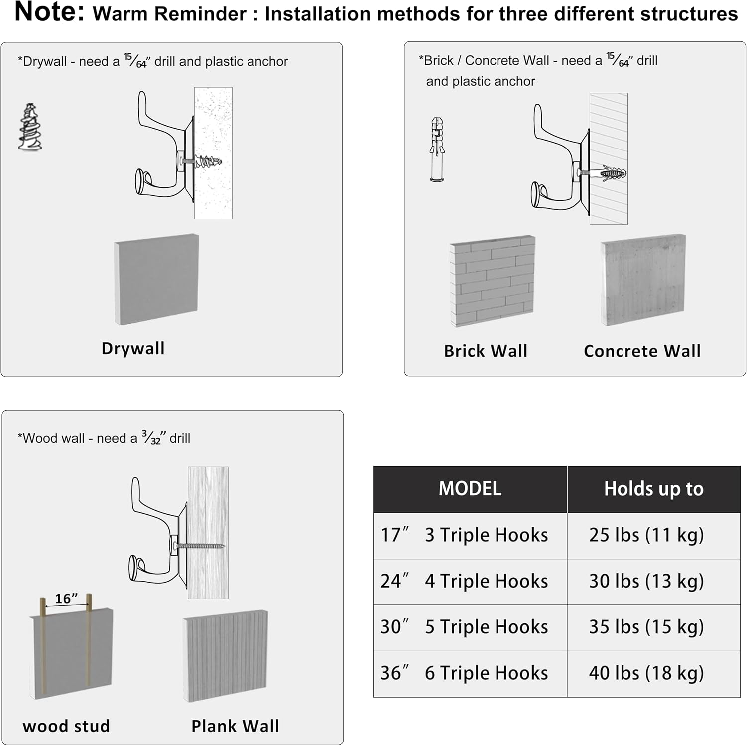 Thumbnail 6 de SKOLOO 30-Inch Wall-Mounted Coat Rack, 15 Hooks, Matte Black, Pack of 2