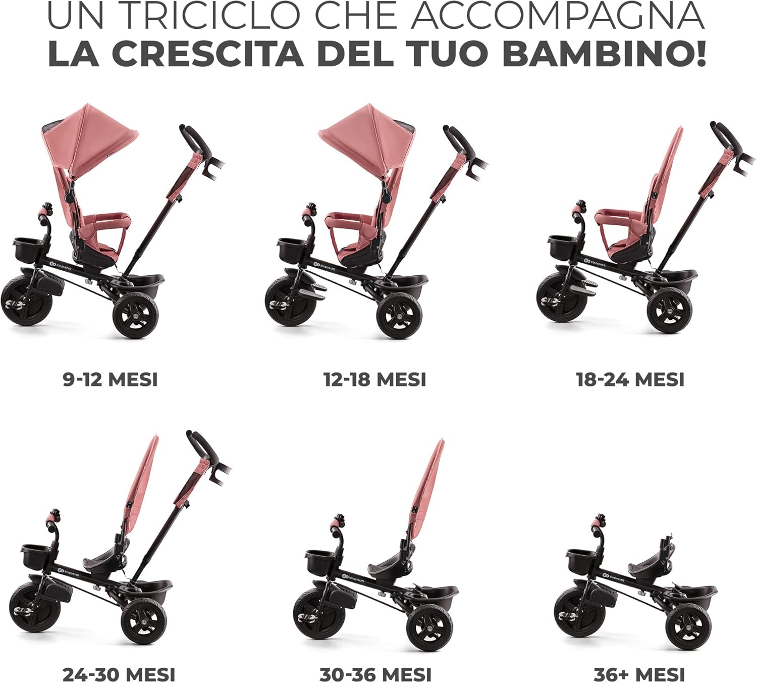 Detalle de Kinderkraft AVEO Triciclo per bambini 9 mesi – 25 kg, maniglione regolabile, pieghevole, sedile girevole fronte mamma e strada, rosa