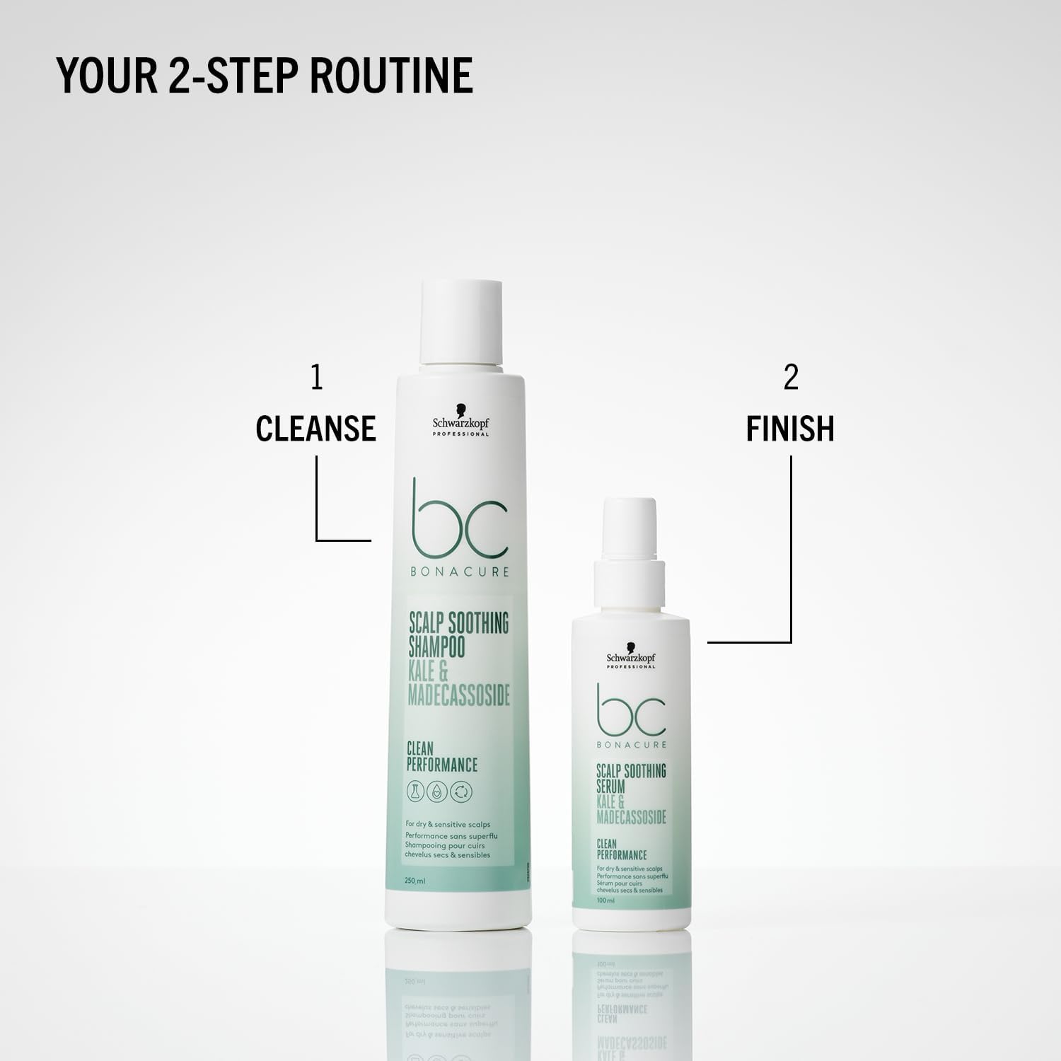 Thumbnail 5 de Schwarzkopf Professional Bonacure Soothing Shampoo for Dry, Sensitive Scalp (Kale & Madecassoside) 250 ml