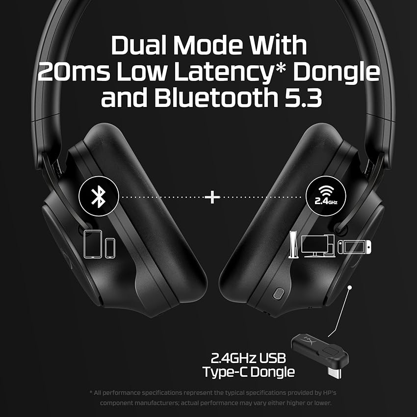 Detalle de HyperX Cloud Mix 2 auriculares Bluetooth 5,3 110h