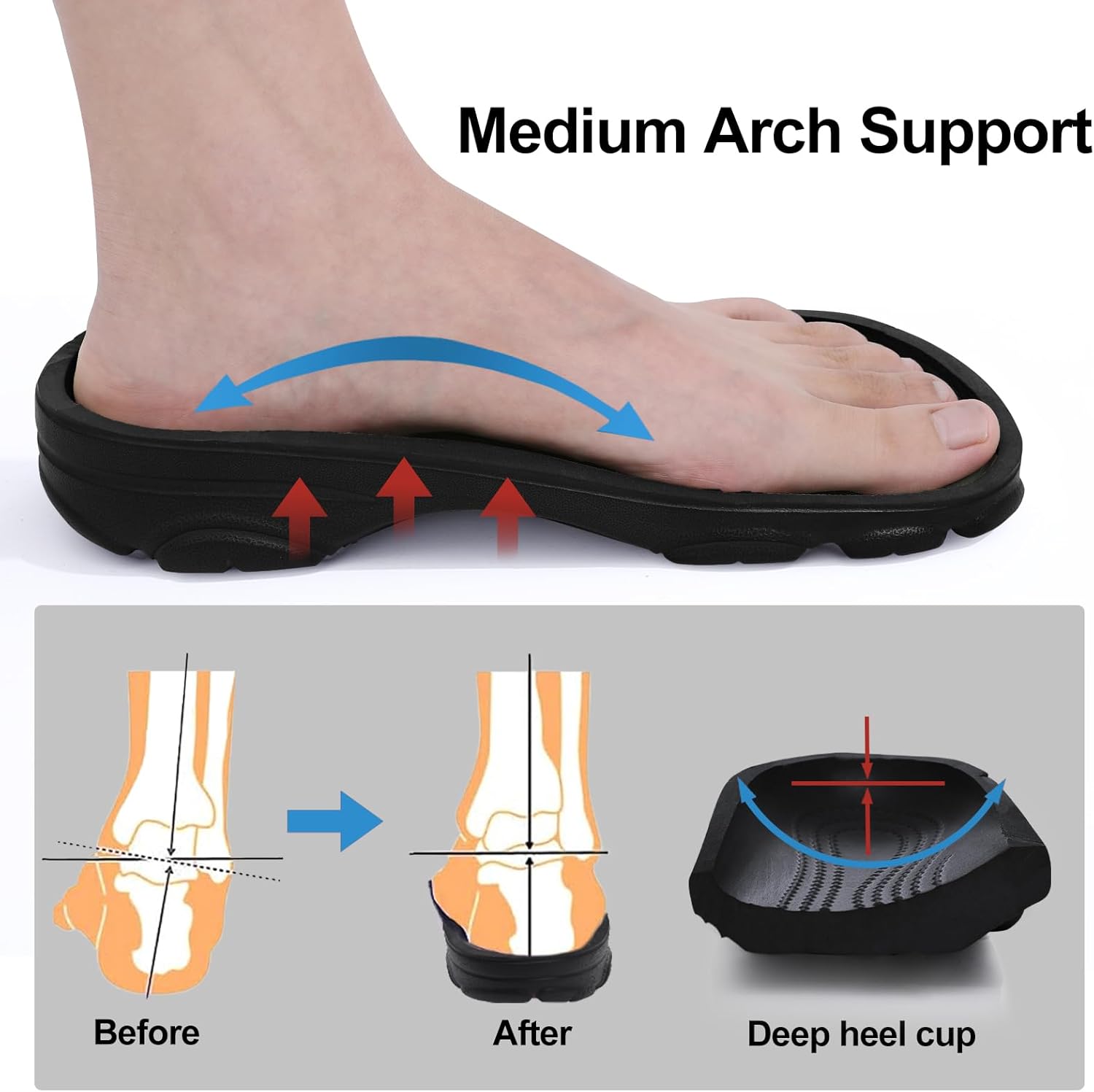 Thumbnail 3 de Beslip Garden Clogs with Arch Support (Unisex Slip-On) for Everyday Comfort
