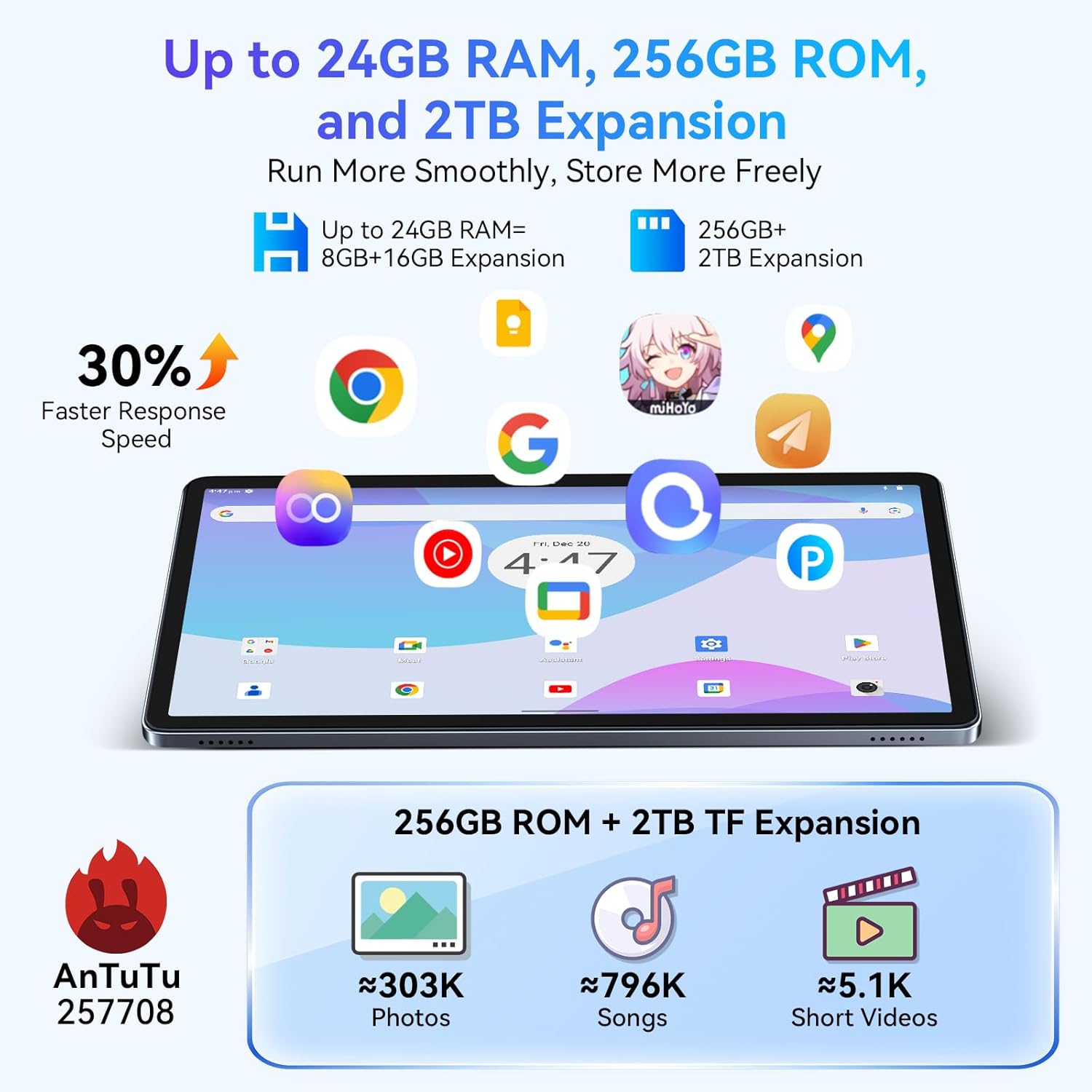 Thumbnail 5 de 11-inch Android tablet with SIM slot, Gemini AI and 24GB RAM / 256GB storage (expandable) – 8000mAh, 5G WiFi