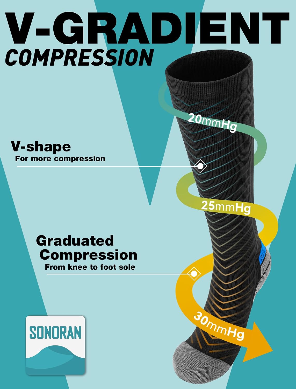 Detalle 2 de SONORAN Compression Socks 20-30 mmHg