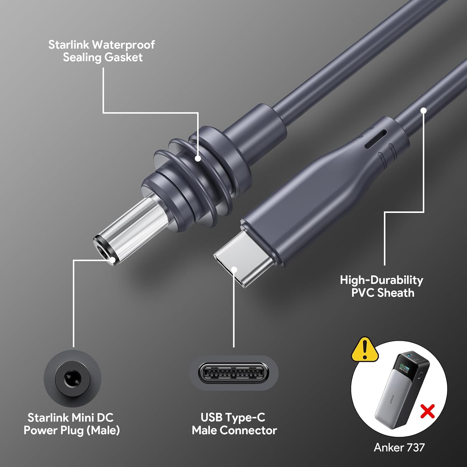Detalle de XLTTYWL Cavo di alimentazione Starlink Mini USB-C a CC – 100 W, 18 AWG, impermeabile IP67