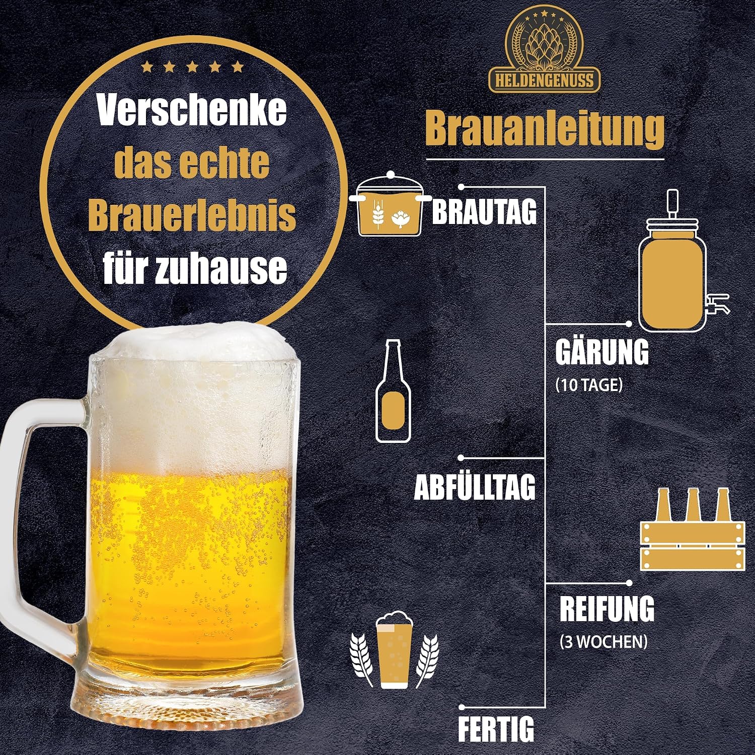 Thumbnail 3 de Heldengenuss Bierbrauset Pils – 5L Bier brauen mit Videoanleitung