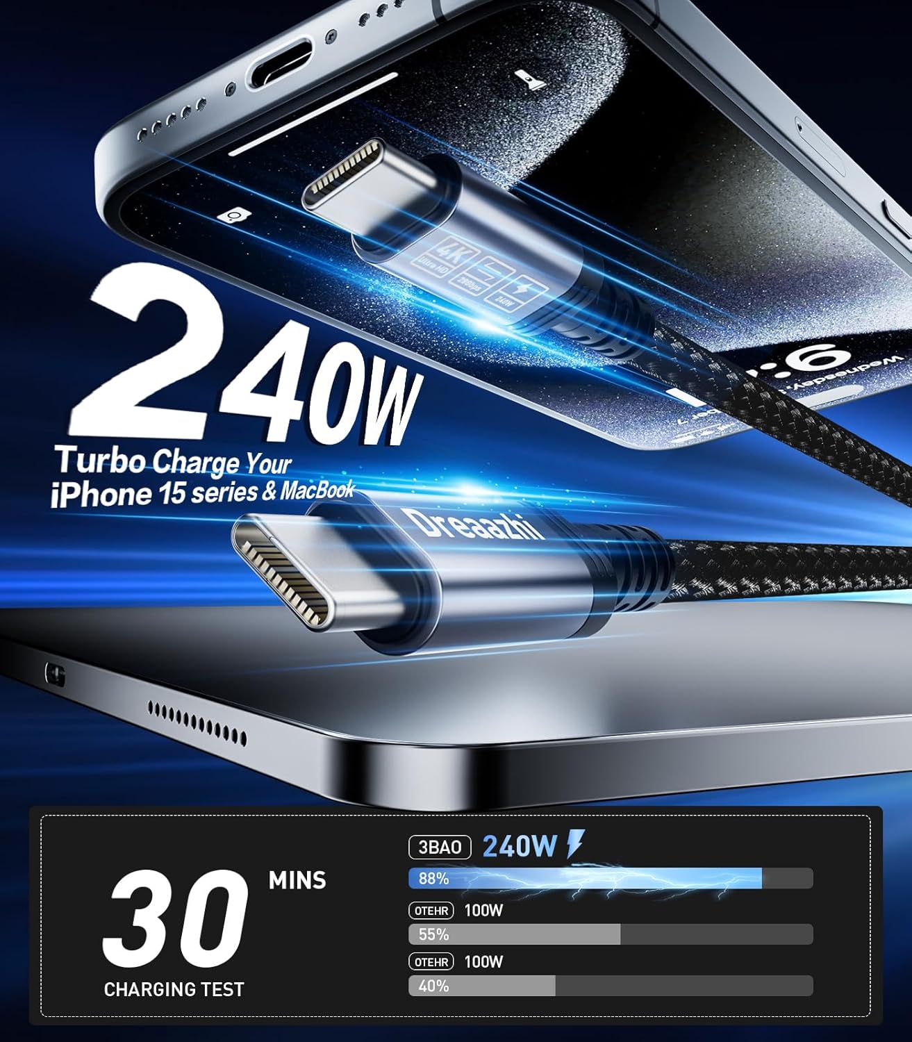 Thumbnail 1 de Dreaazhi USB‑C auf USB‑C Kabel (3 m) mit bis zu 4K/60 Hz, 20 Gbit/s und bis zu 240 W – USB 3.2 Gen 2