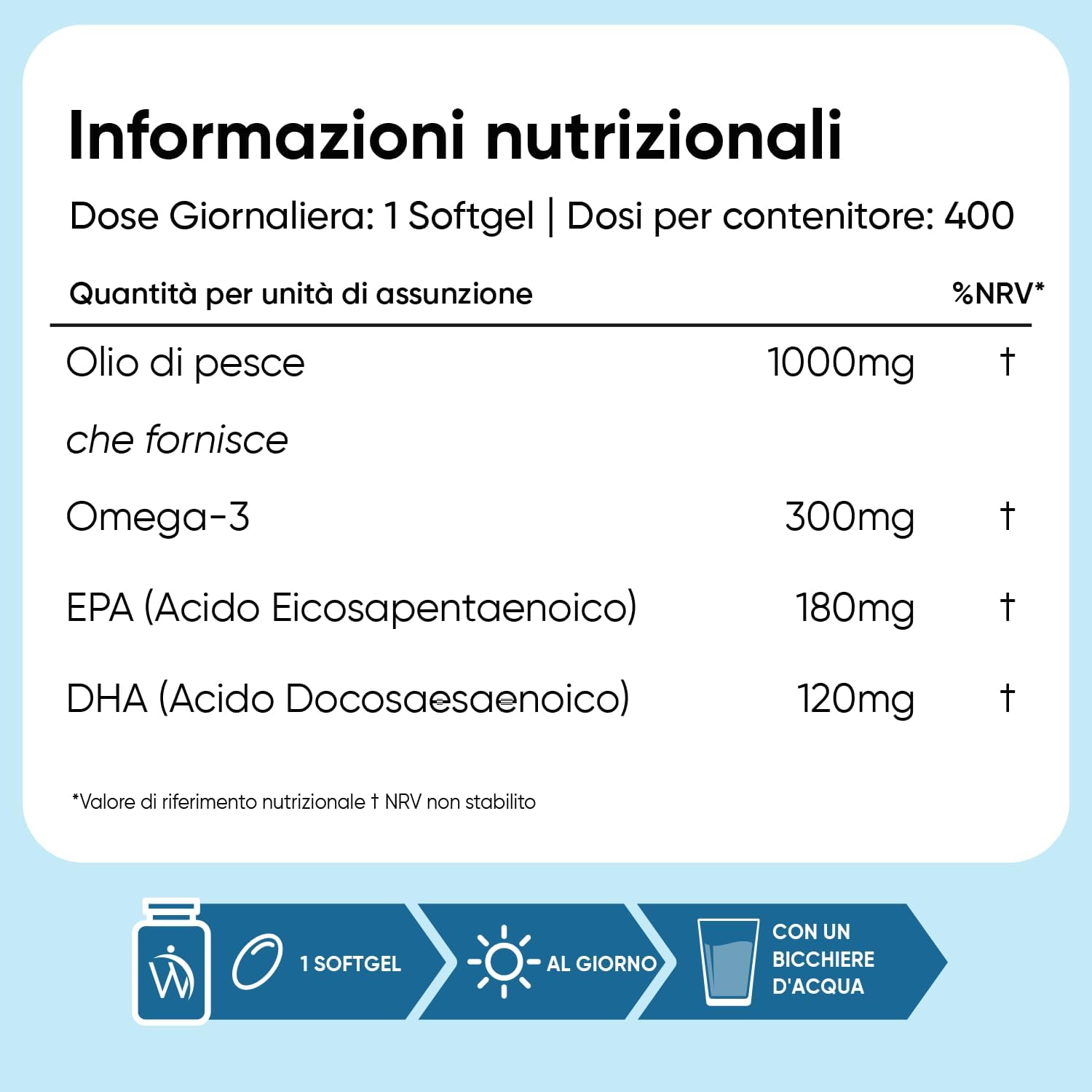 Thumbnail 4 de WeightWorld Omega 3 400 softgel 1000 mg