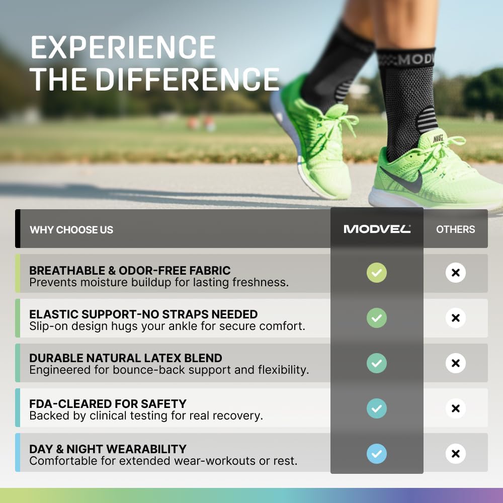 Detalle 2 de Modvel Ankle Brace Socks for Foot Support ⚙