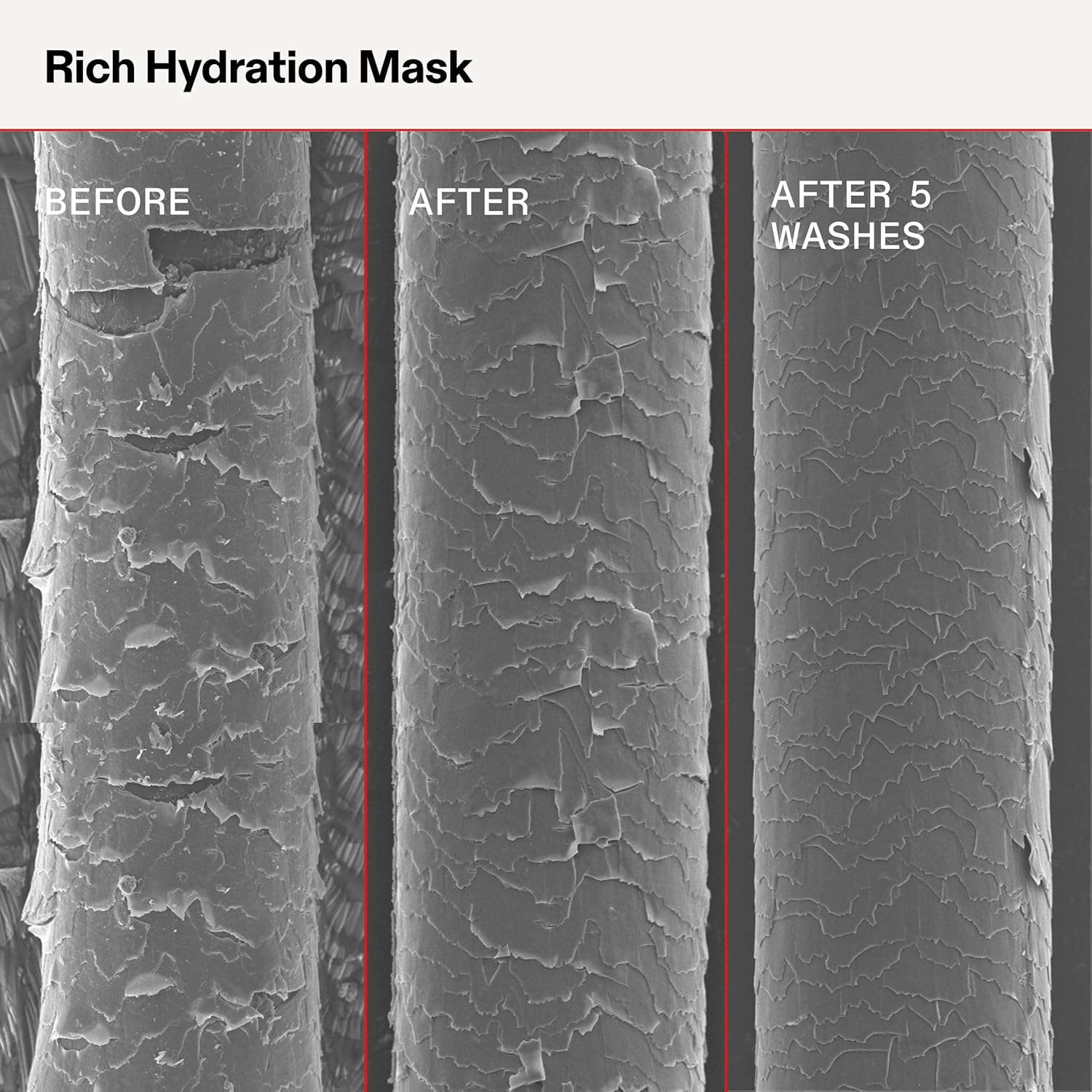 Thumbnail 6 de Olaplex Rich Hydration Mask: Cuticle Sealing Mask (200 ml / 6.7 Fl Oz) for Dry or Medium to Coarse Hair