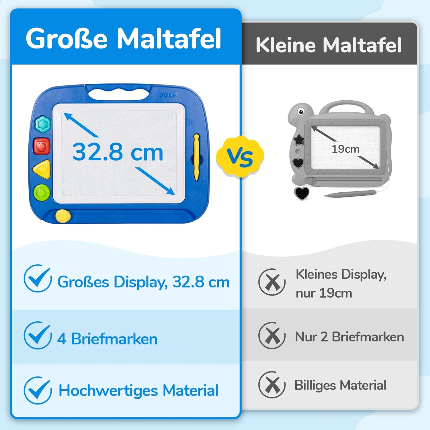 Detalle de SGILE Magnettafel 42×32 cm für Kinder 🎨