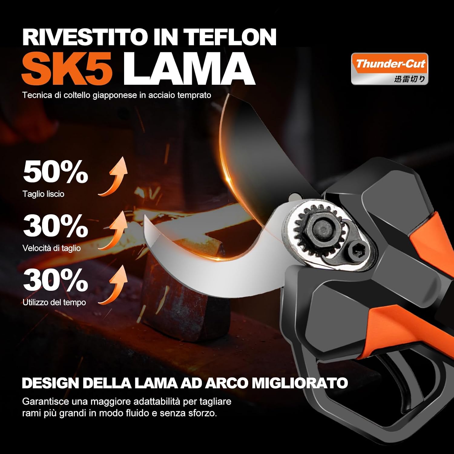Detalle de Kebtek KT933 forbici potatura 33 mm a batteria