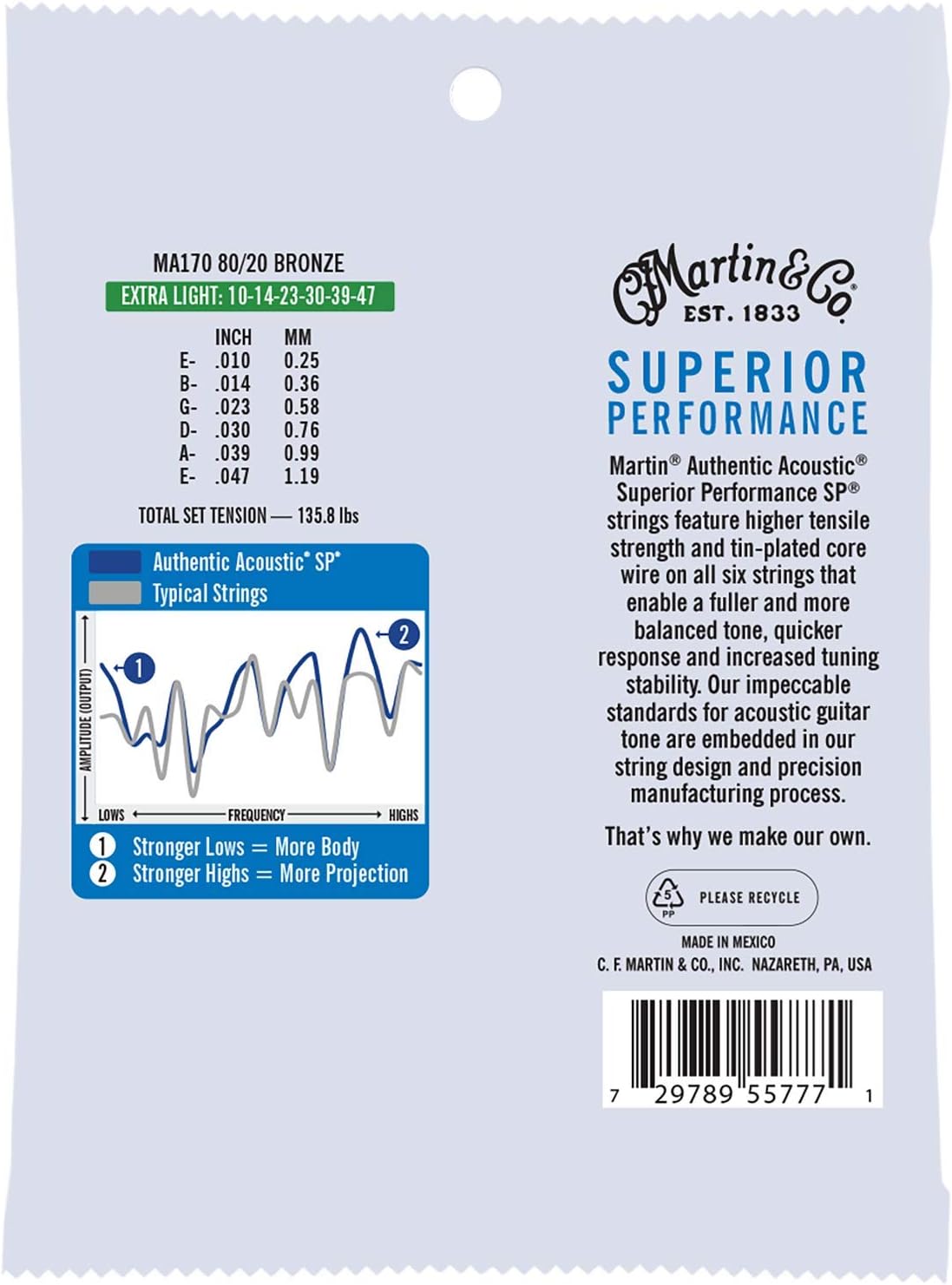 Detalle 2 de Martin Authentic MA170 41Y18MA170 Acoustic Strings – Extra Light 10–47: tono autentico e suonabilità superiore