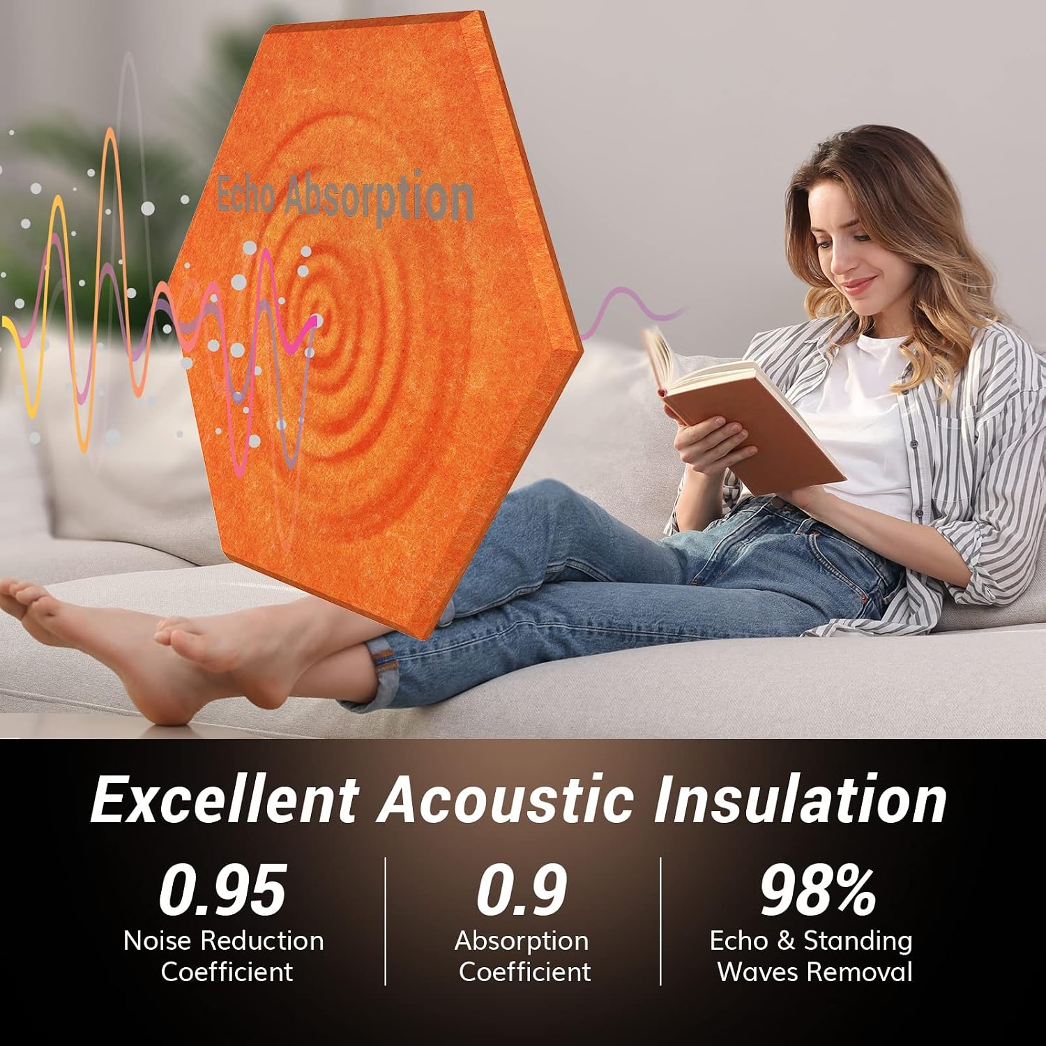 Detalle de TONOR 22163 Hexagon Acoustic Panels, Self-Adhesive Polyester, Orange, 12 Pack