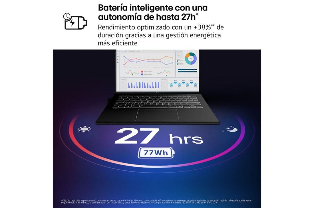 Detalle de LG gram PRO 16Z90U: Portátil 16" OLED con 32 GB RAM, 1 TB SSD y gráfica integrada Arc para productividad avanzada