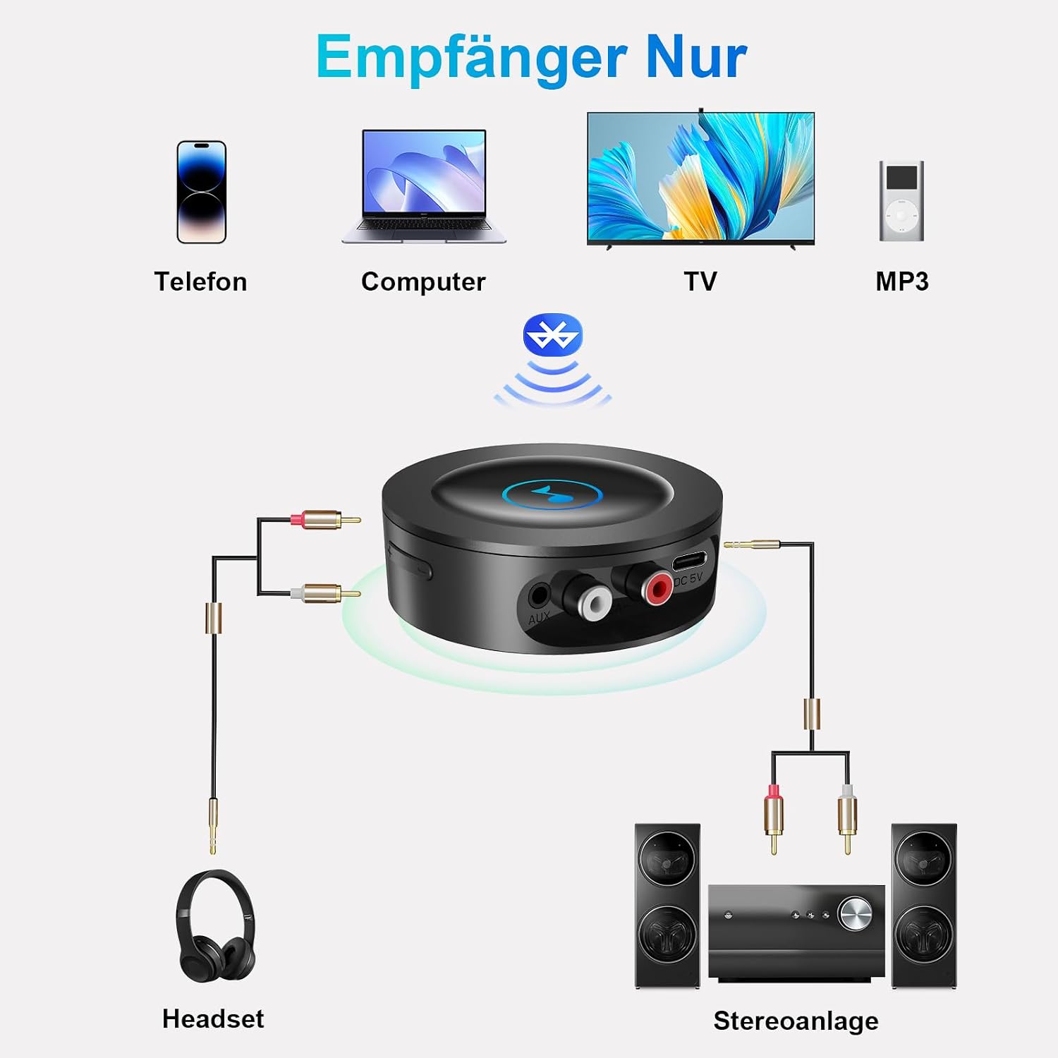 Detalle 2 de Bluetooth 5.2 HiFi Empfänger für Stereoanlage