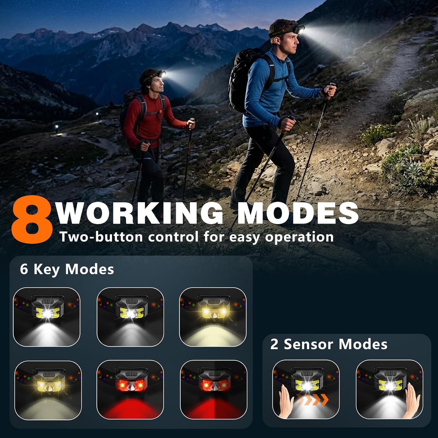 Detalle 2 de 2 Pack Head Torch Rechargeable: Ultra-Bright USB-C Headlamps for Outdoors