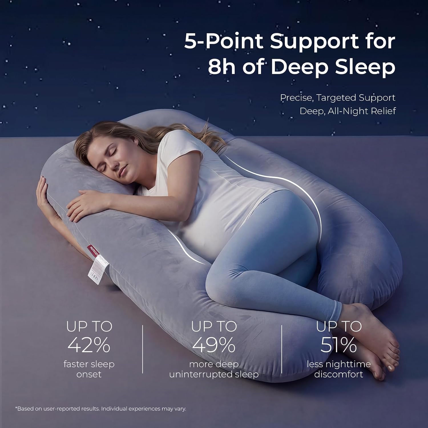 Detalle de momcozy U Shaped Lite Pregnancy Pillow – Velvet Grey