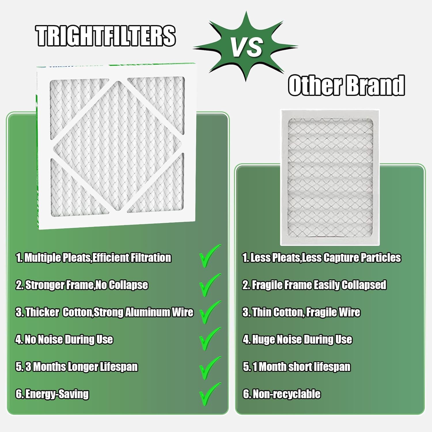 Detalle 2 de TRIGHTFILTERS 12x12x1 Air Filter 6 Pack – Durable MERV 8 Pleated Home HVAC Replacement