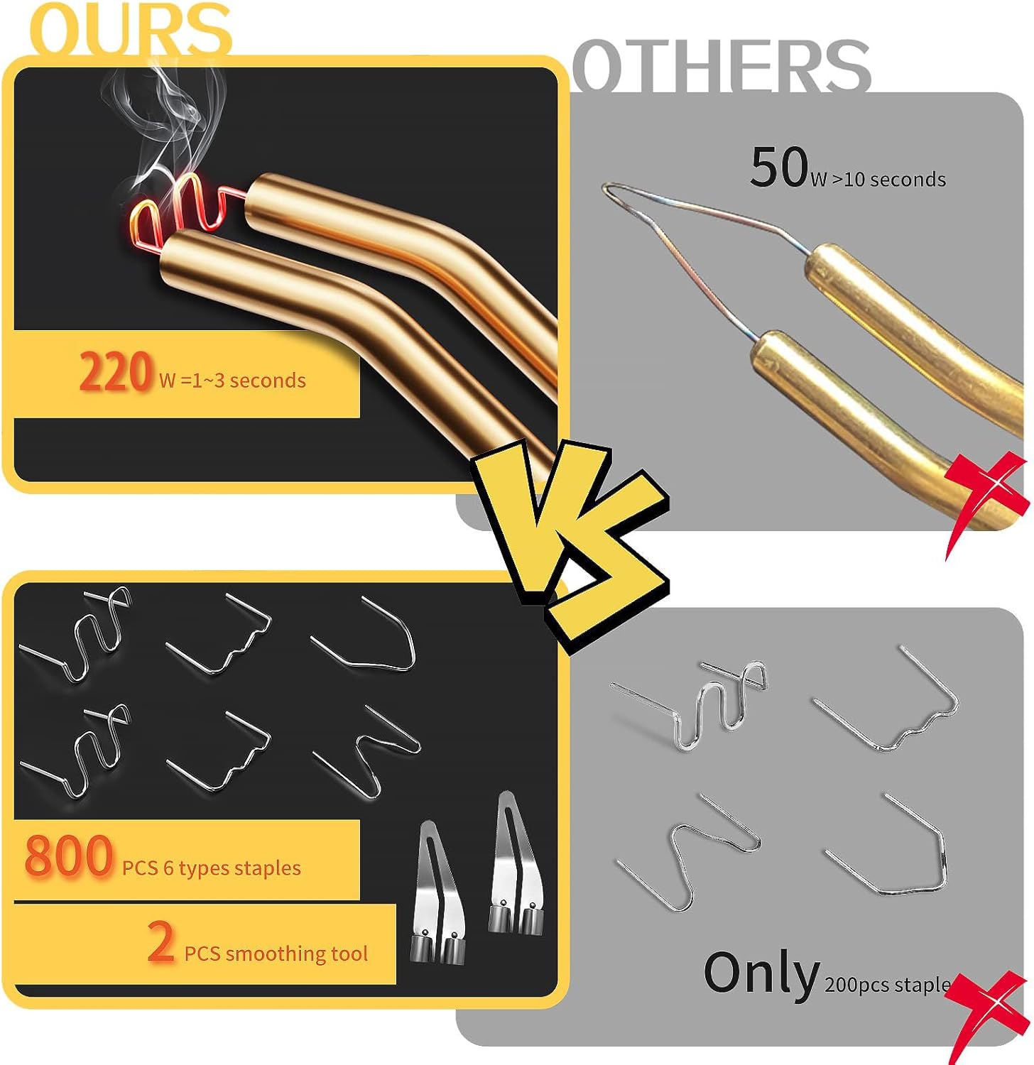 Thumbnail 2 de 220W Kunststoff Schweißgerät 2-in-1 Stoßstangen Reparatur-Set mit 800 Hot Heftern