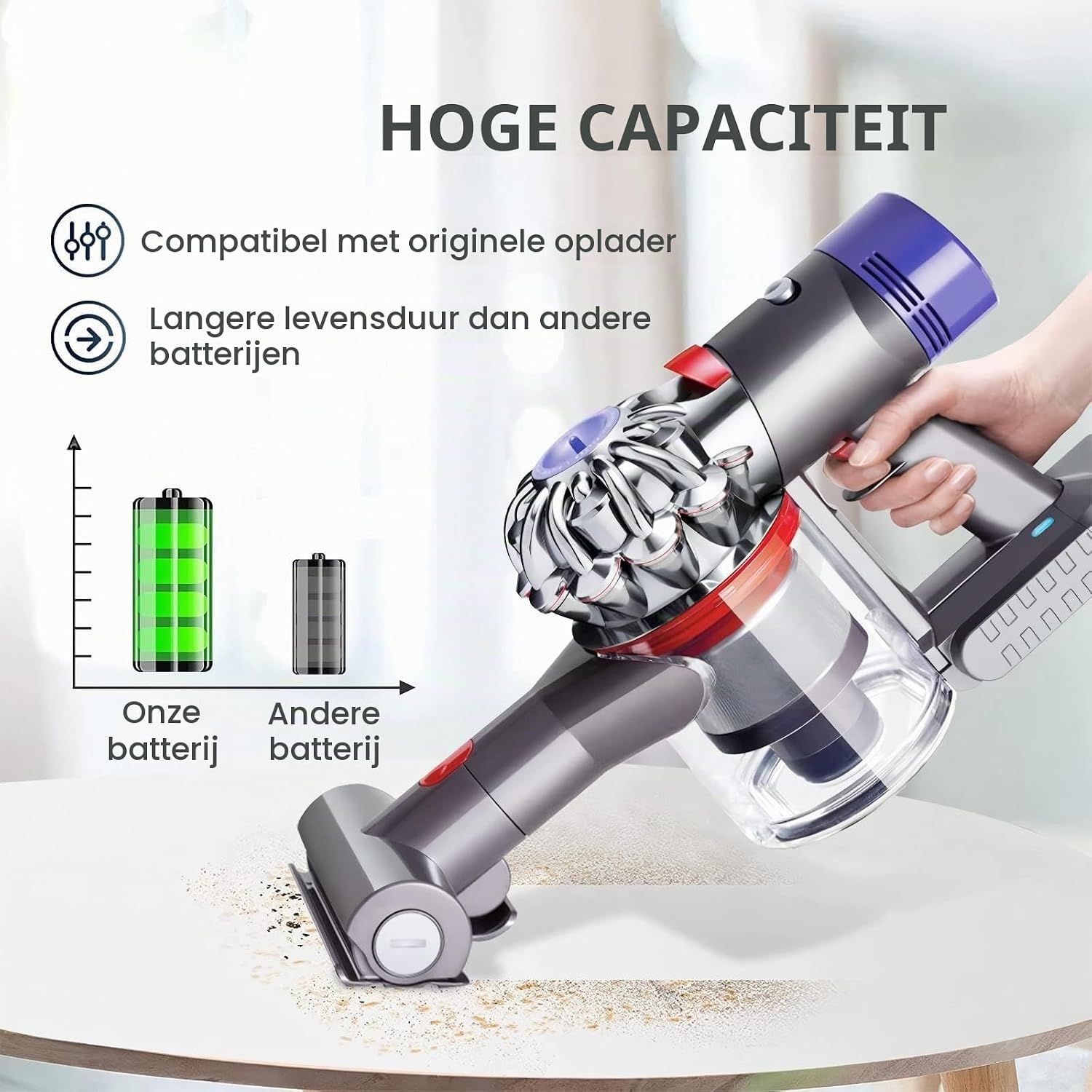 Thumbnail 4 de BATTOOL V8 SV10 vervangende accu voor Dyson V8, Li-ion