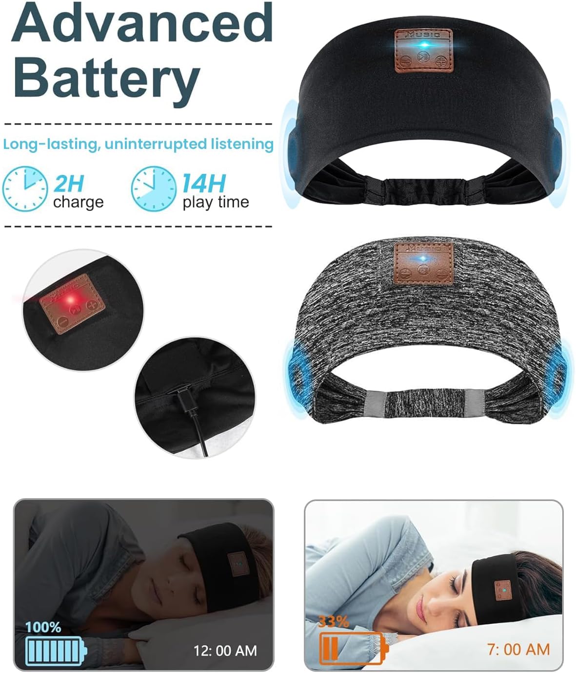 Detalle de Mixiba 2-Pack Sleeping Headphones Headband for Sleep