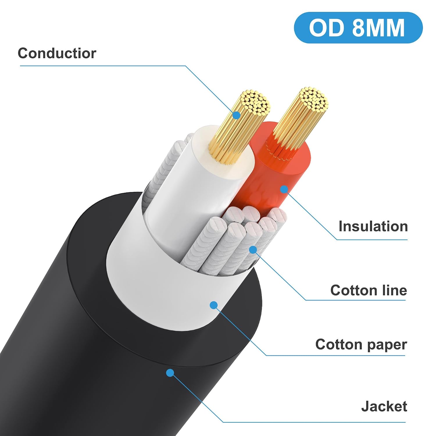 Thumbnail 2 de MTUERANC Speakon to 1/4 Mono Speaker Cable, 50 cm, 2-Pole TS Adapter