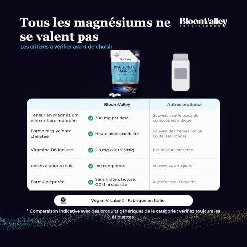 Thumbnail 5 de MAGNÉSIUM BISGLYCINATE 300 mg avec Vitamine B6 – BloomValley, 180 comprimés