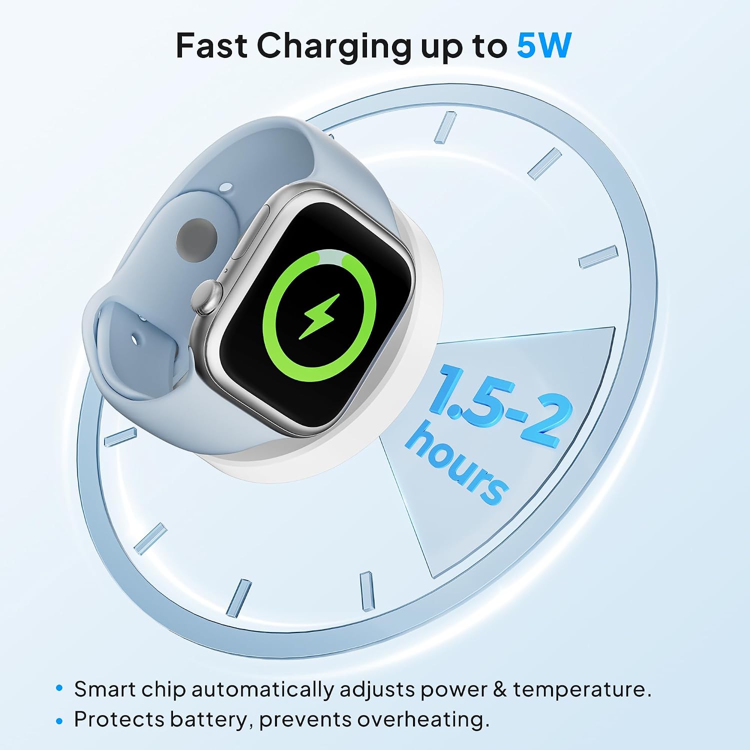 Detalle 2 de Elebase 5W Foldable Apple Watch Charger with USB-C and Lightning Inputs