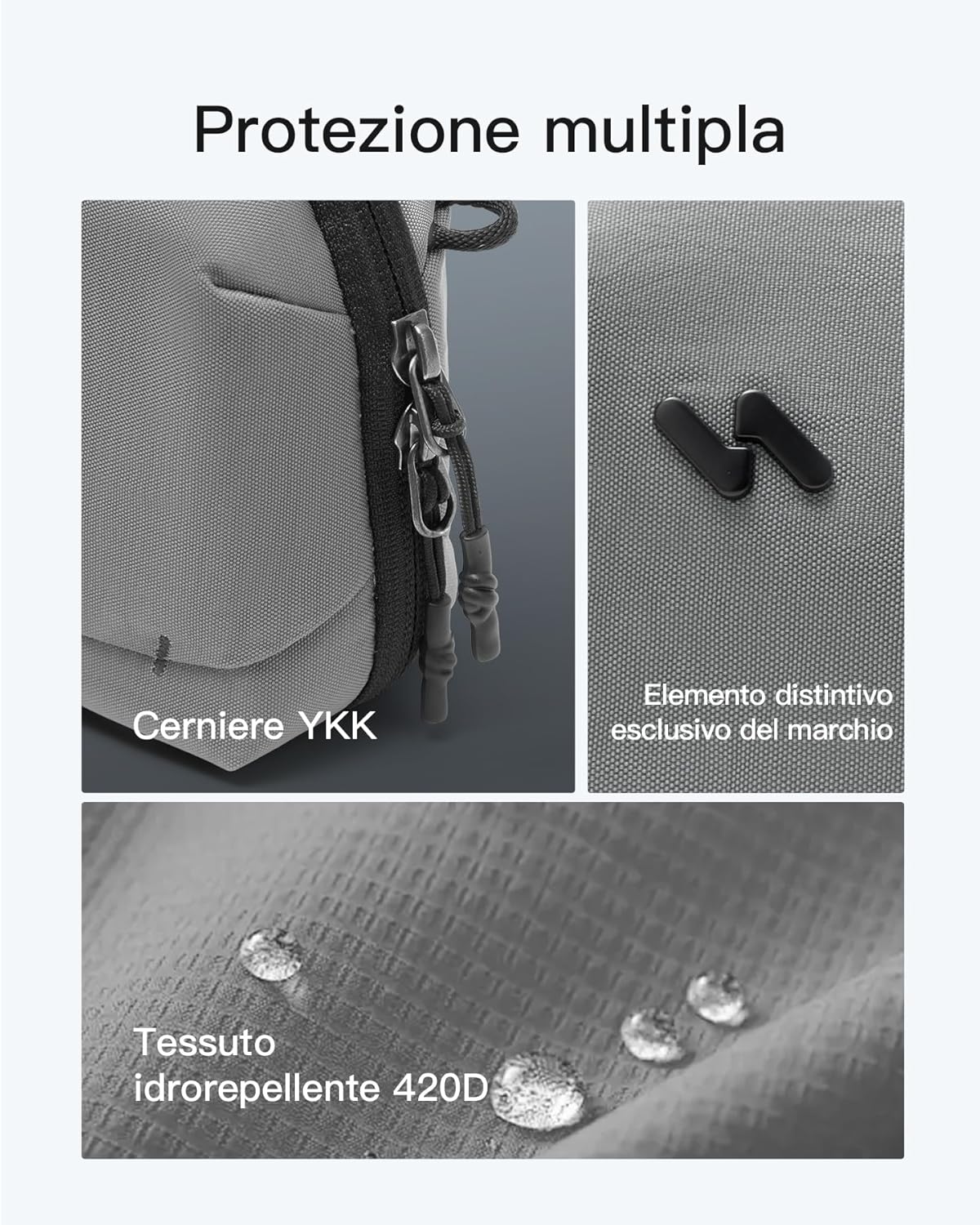 Detalle de Inateck Organizer Elettronico Portatile grigio da viaggio per cavi, power bank e hub