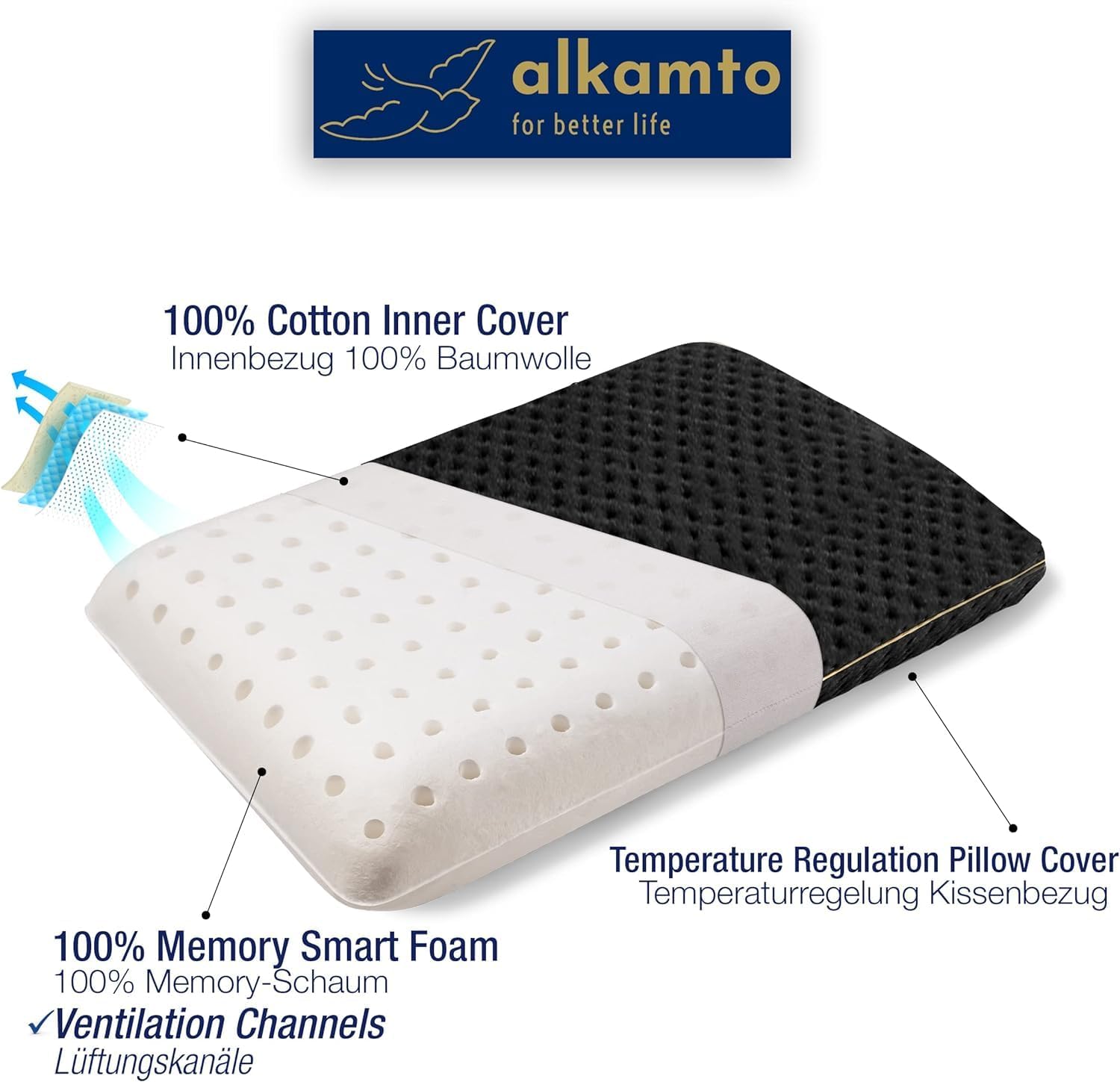 Thumbnail 3 de alkamto Travel Pillow Ergonomic Neck Support