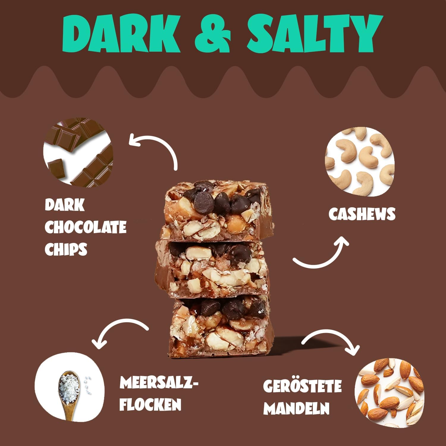 Thumbnail 6 de ahead Nutbar Mixbox – Nussriegel & Müsliriegel ohne Zuckerzusatz (12×35 g, nur 1,7 g Zucker)