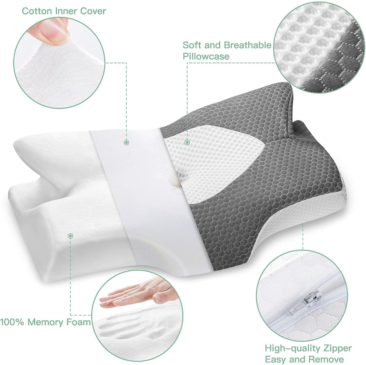 Thumbnail 5 de Elviros Cervical Memory Foam Pillow for Neck Pain: Ergonomic Support for Side, Back, and Stomach Sleepers