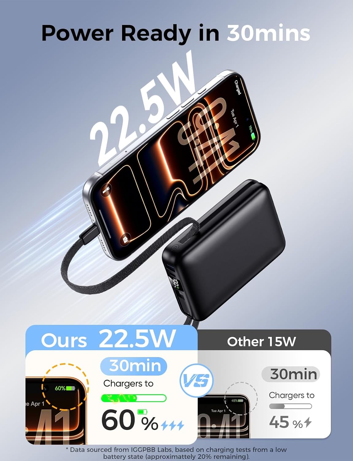 Detalle de Power Bank 26800mAh portable charger