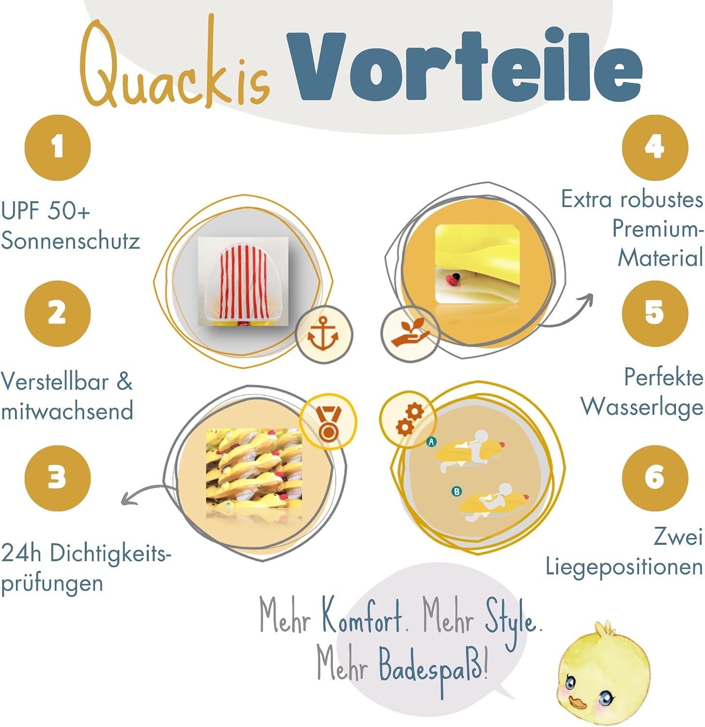 Detalle de EDWEKIN Premium Baby-Schwimmring mit UV-Schutz 50+