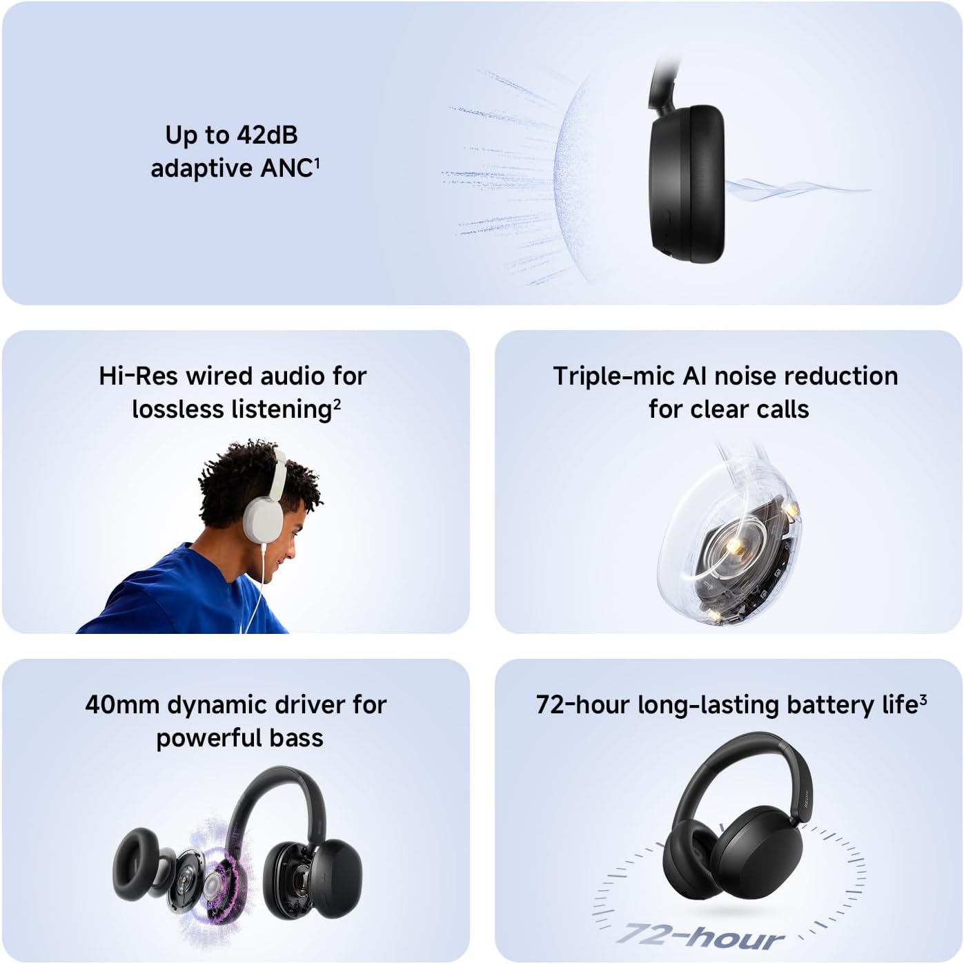 Detalle de Xiaomi Redmi Headphones Neo review