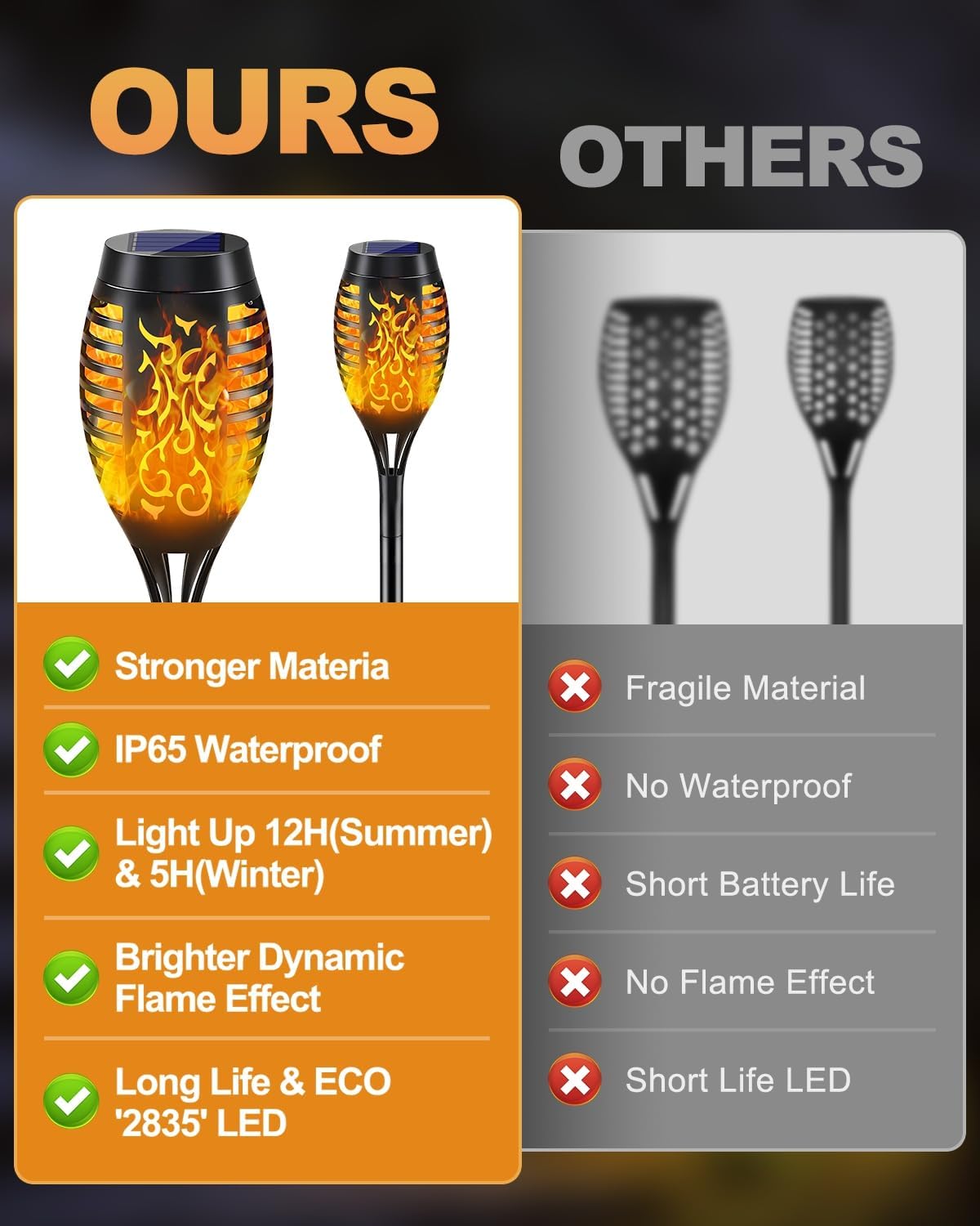 Thumbnail 1 de KALAHOL Solar Outdoor Garden Torch Lights (52cm) – 8 Pack, IP65 Flickering Flame Effect