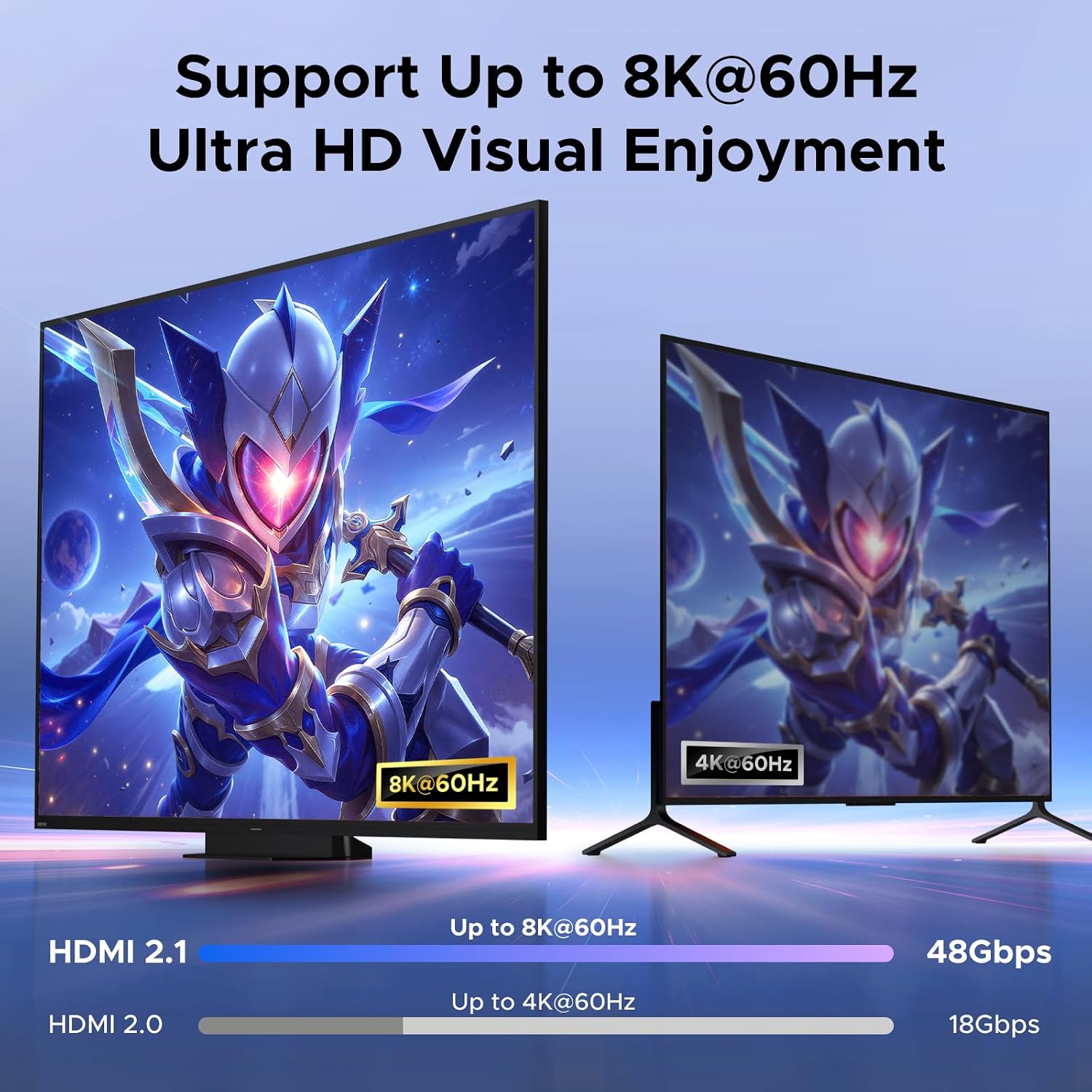 Thumbnail 2 de UGREEN HDMI 2.1 KVM-switch voor 2 pc’s en 2 monitoren, 8K@60Hz