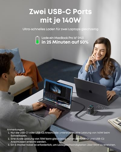 Detalle de Anker 140W USB-C Ladegerät – 4-Port Netzteil mit GaN-Technologie