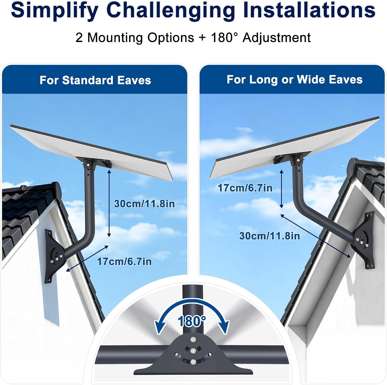 Detalle de Compatible with Starlink All-in-One Mount Kit: Heavy-Duty Outdoor Dish & Indoor Router Mount