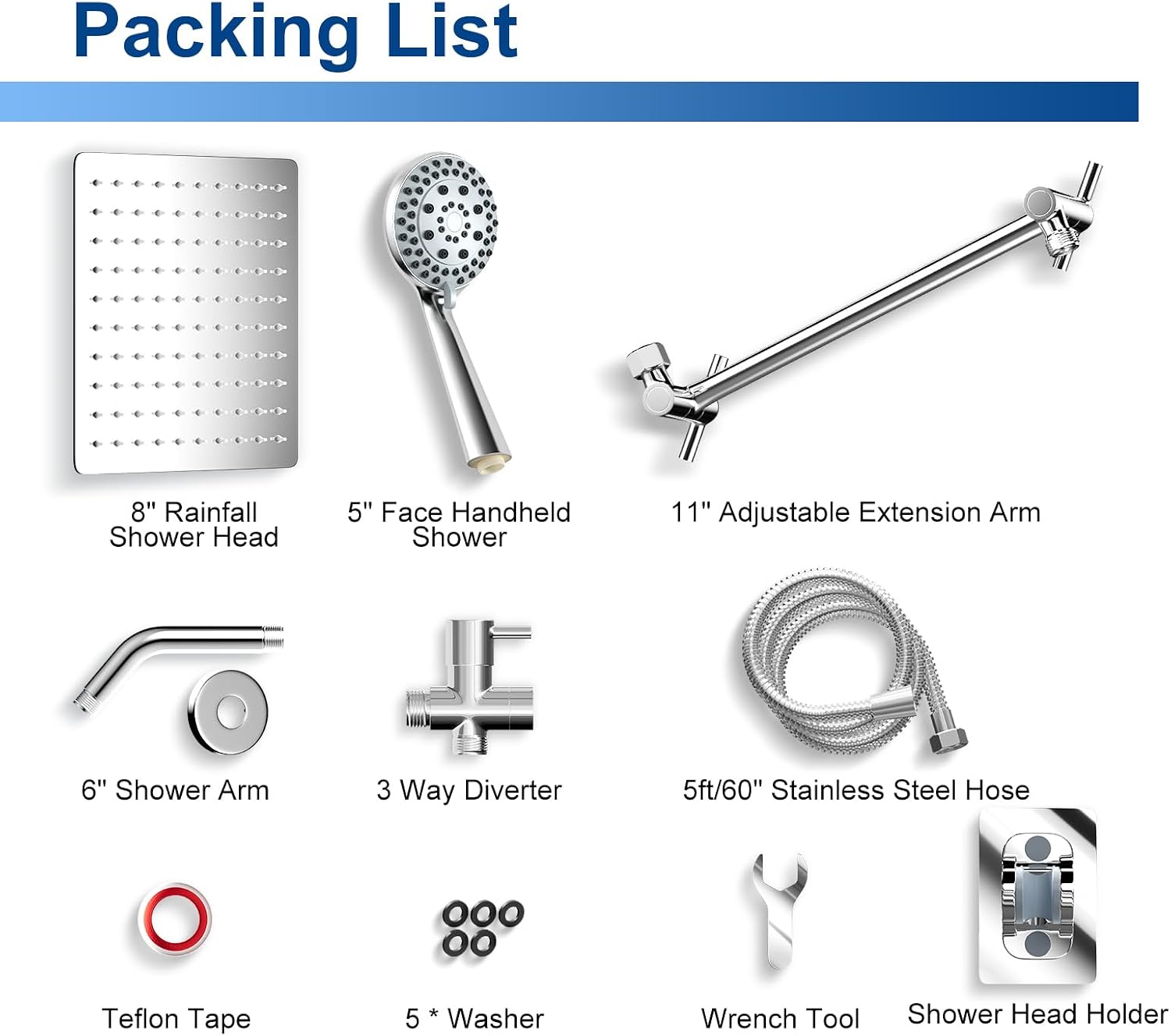 Detalle 2 de NERDON Shower Head Dual Showerhead, 8-Inch Square Rainfall, 5-Mode Handheld, Chrome