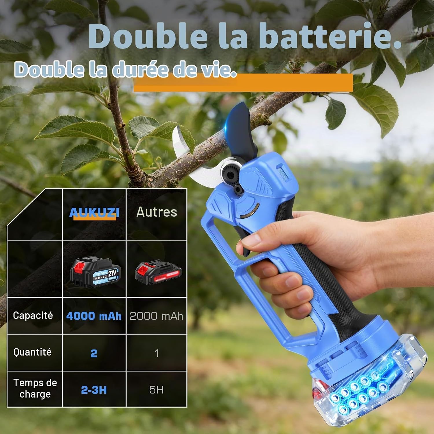 Detalle de sukaudiz elektrische snoeischaar met SK7-messen en 4 openingen tot 70 mm