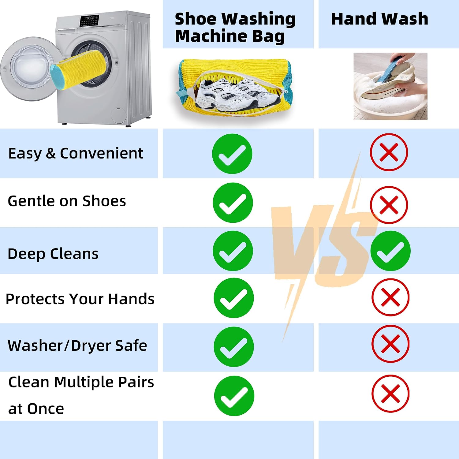 Thumbnail 4 de ngfhf Shoe Washing Machine Bag (Reusable 2-Pack) for Sneakers, Laces, and Casual Shoes