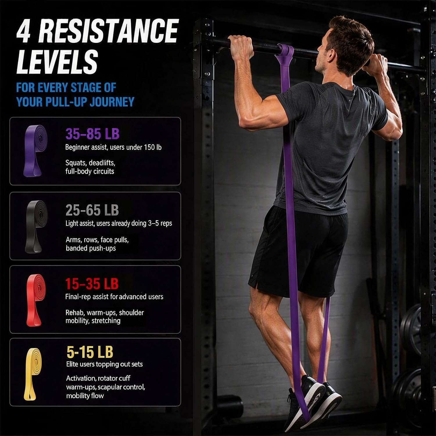 Thumbnail 1 de LEEKEY Resistance Bands, 5–85 lb Range