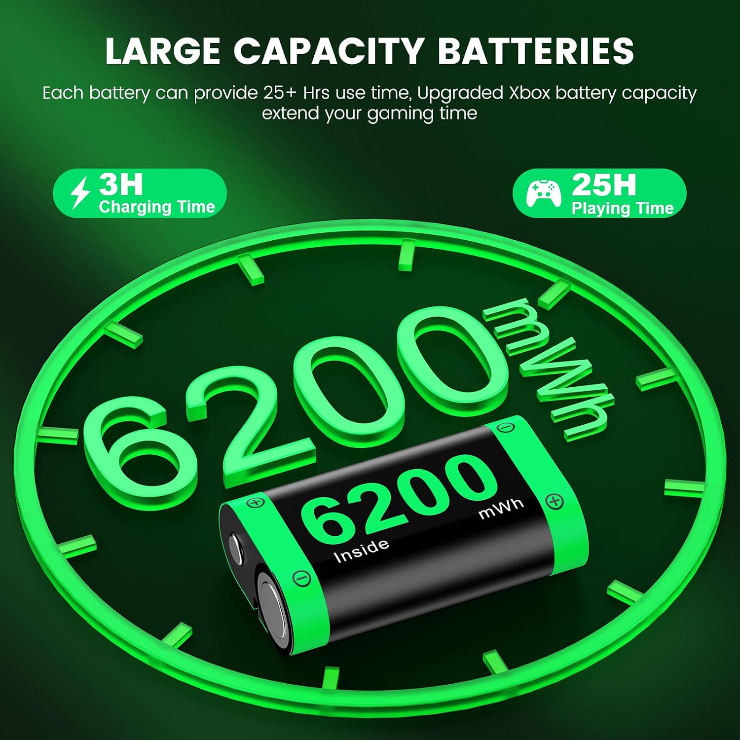 Detalle 2 de 6200 mWh Akku Set für Xbox Controller