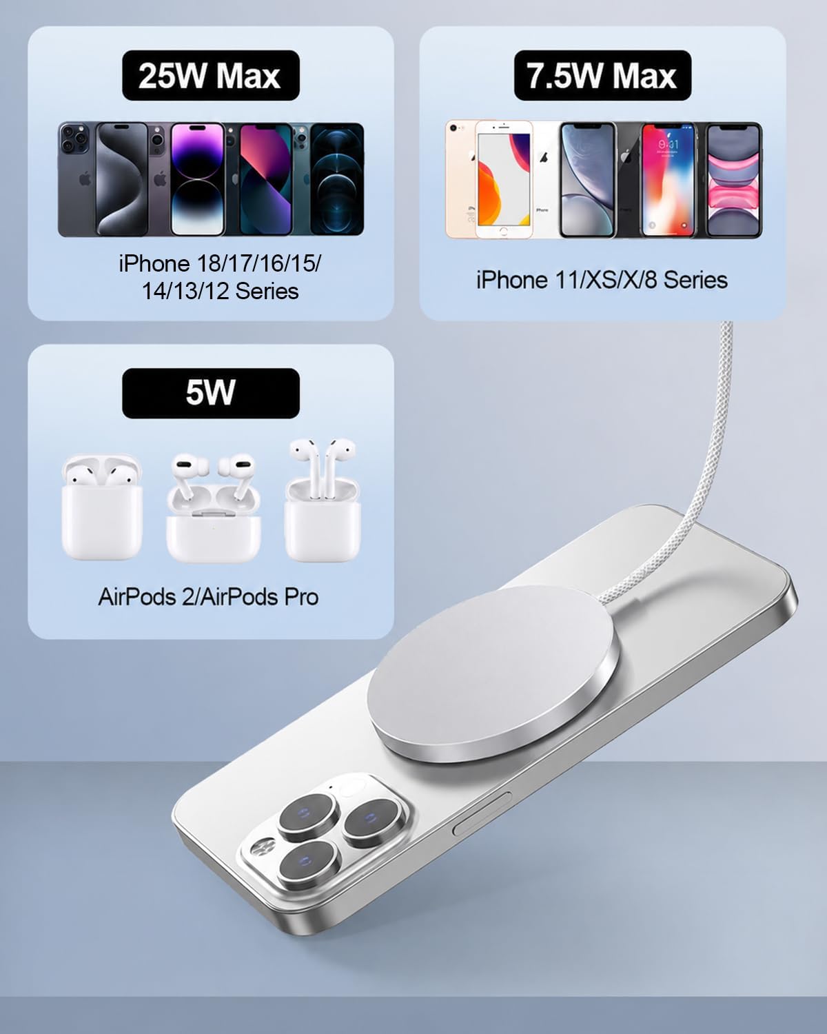 Thumbnail 6 de Poukey W25 25W Qi2 Magnetic Wireless Charger, White, 4.5mm Slim Design