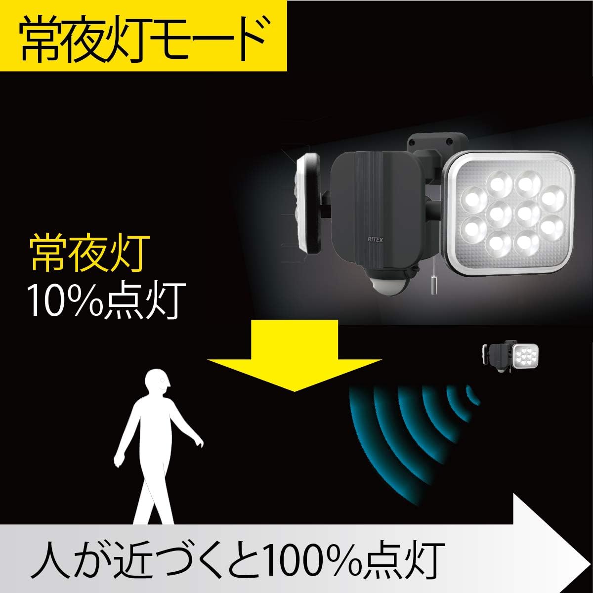 Thumbnail 2 de ムサシ LED-AC2022 コンセント式LEDセンサーライト 11W×2灯・フリーアーム式