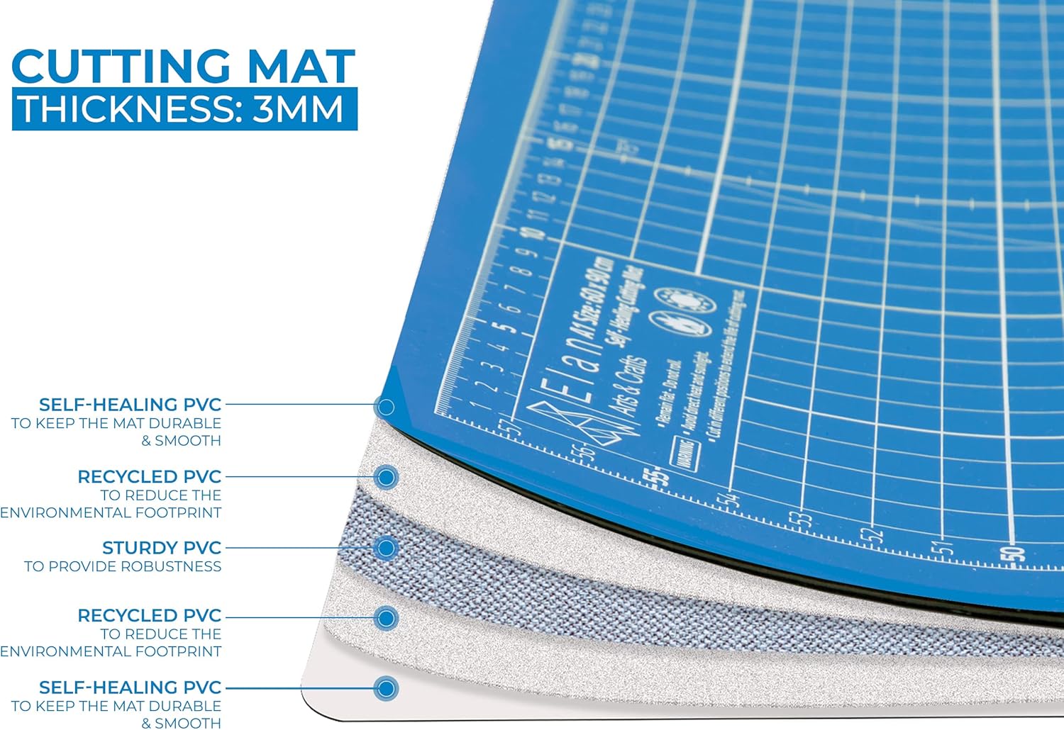 Thumbnail 3 de Elan Tapis de Découpe Bleu 22x30 cm ✂️