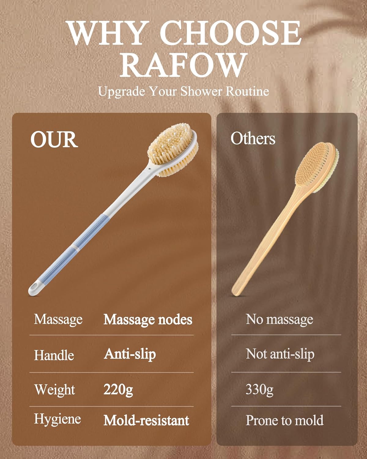 Thumbnail 5 de Rafow Back Scrubber Body Shower Brush: Massage & Exfoliation with 46 cm Handle