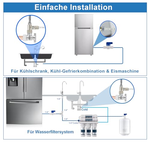 Detalle de ilauke kit de raccordement d’eau 15 m
