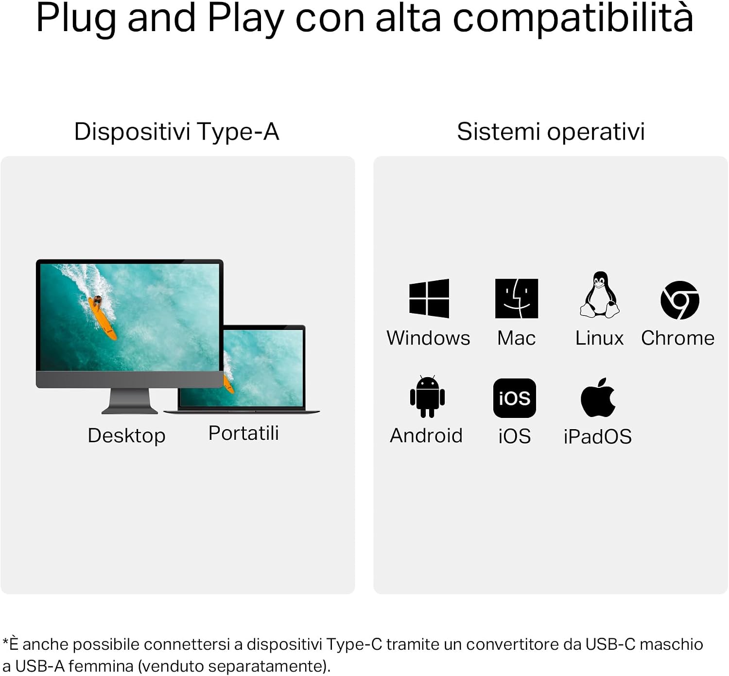 Thumbnail 4 de TP-Link UA430 lettore di schede SD/microSD 2TB